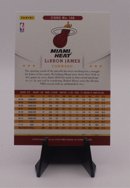 Lebron James NBA Hoops 2012 “El Heat”